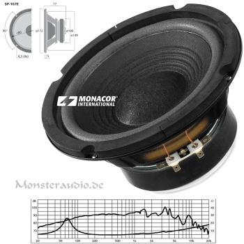 Monacor SP-167E Hi-Fi-Tiefmitteltöner 35 Watt 4 Ω Ohm 16,9cm